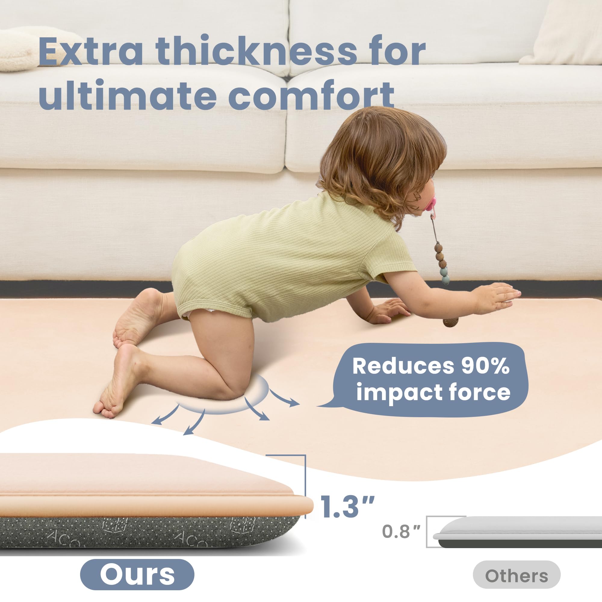 ACOMOPACK memory foam thick mat cushions crawlers on hard floors.