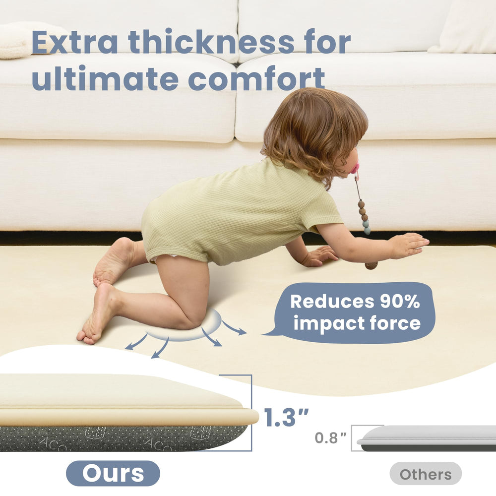 ACOMOPACK velvet surface closeup highlights soft, skin friendly fabric for tummy time