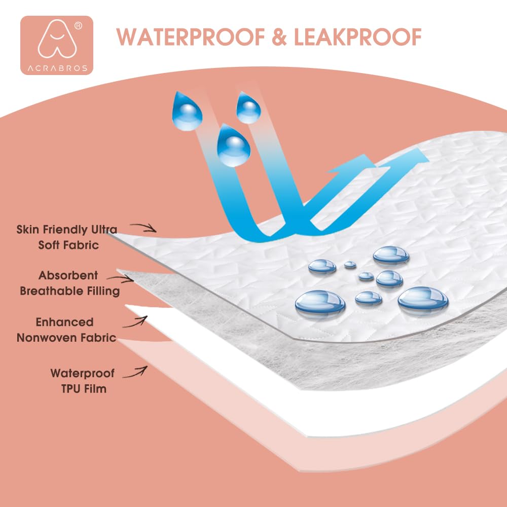 ACRABROS crib-mattress-pad side view highlights deep pockets for secure placement.