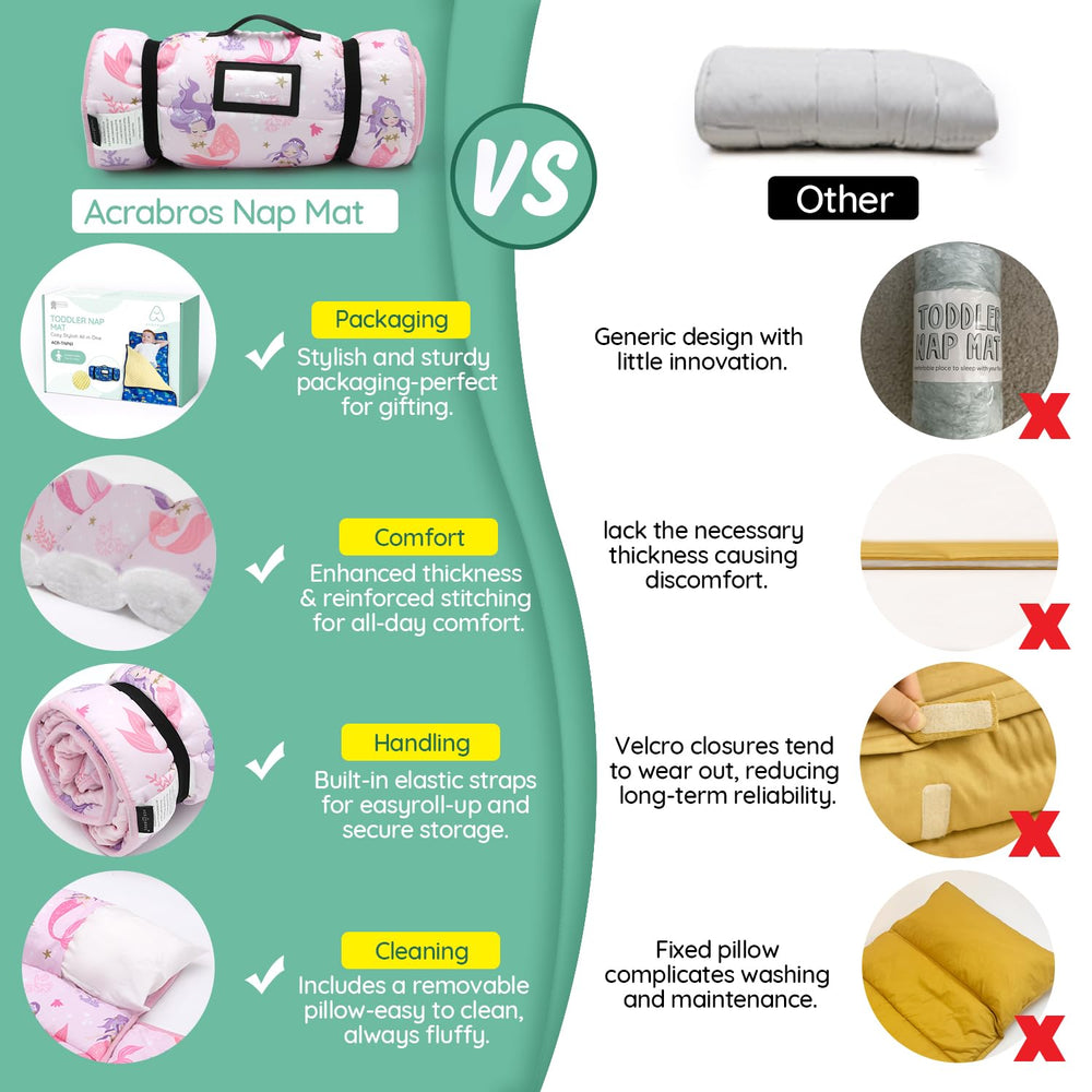 ACRABROS nap mat pillow removable headrest for comfort