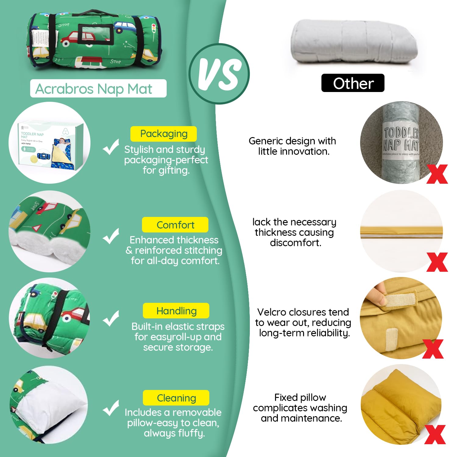 ACRABROS nap mat pillow focuses on removable pillow for cozy rest.