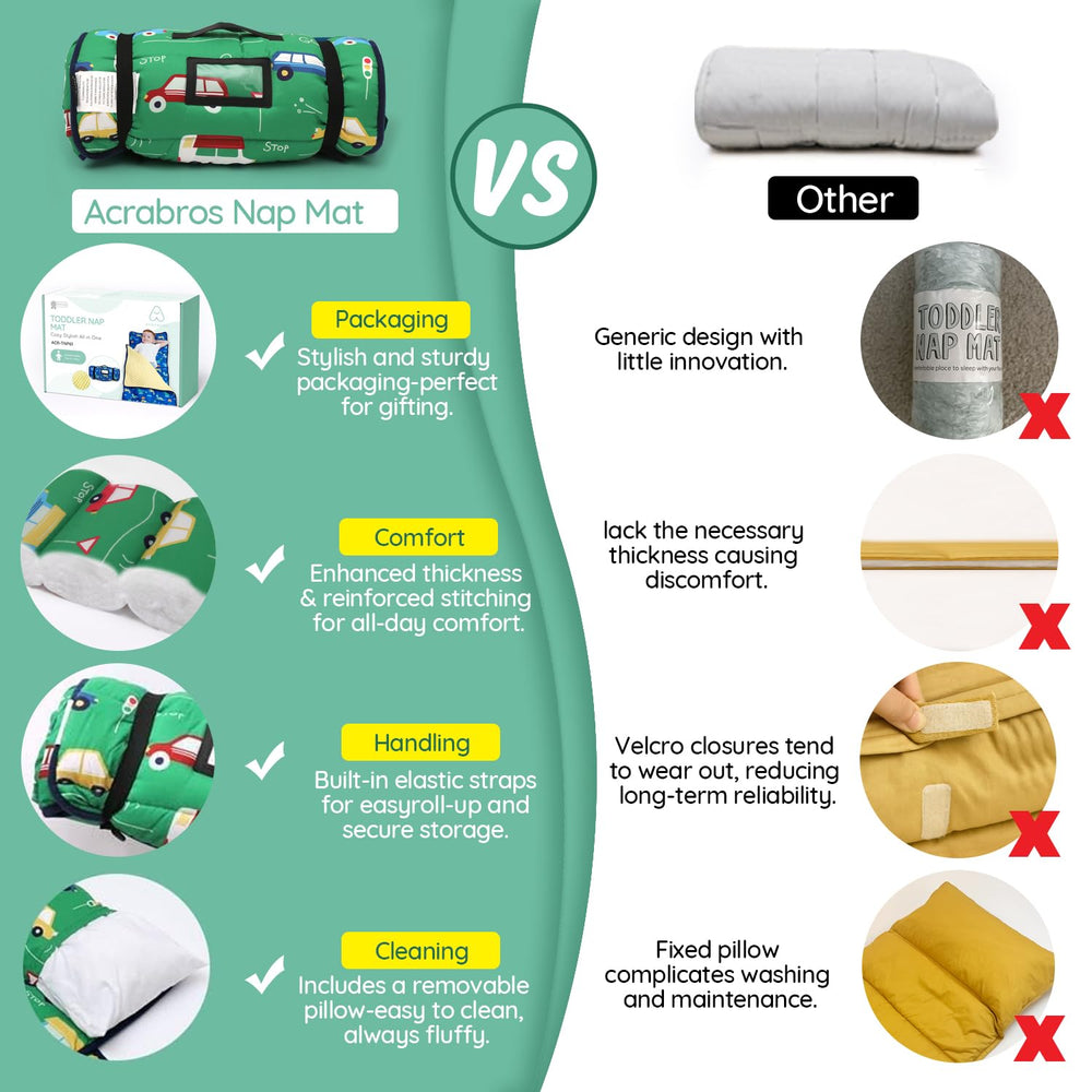 ACRABROS nap mat pillow focuses on removable pillow for cozy rest.