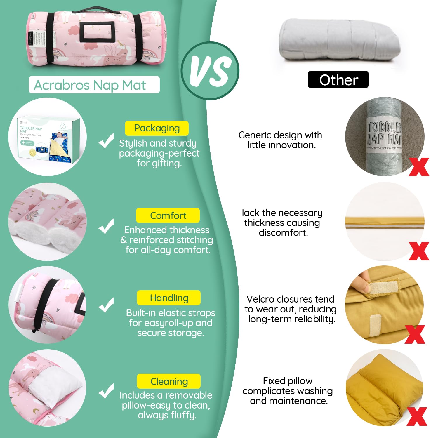 ACRABROS nap mat rolled bundle, compact for travel and storage.