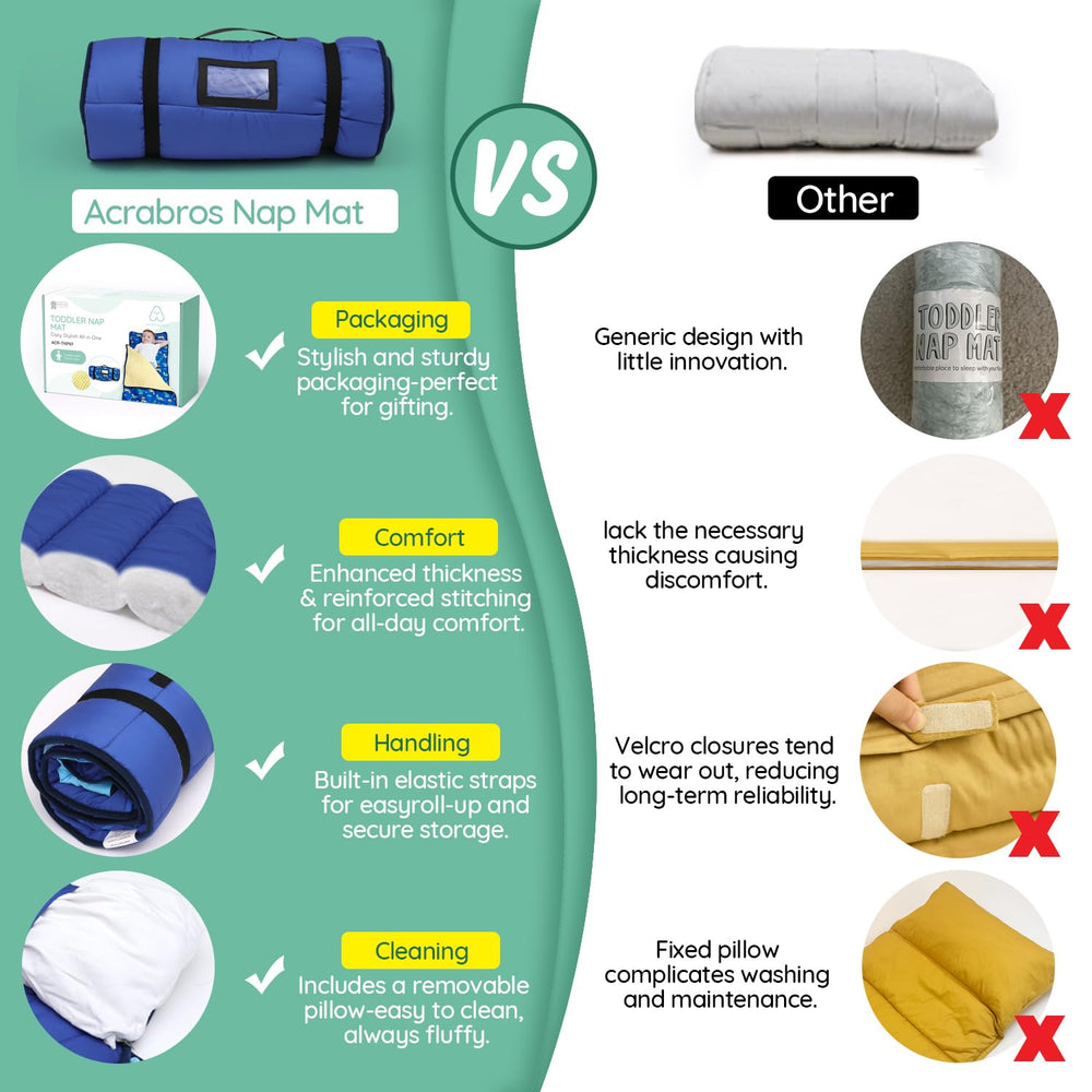 ACRABROS Nap Mat with Blanket; warm blanket for cozy naps