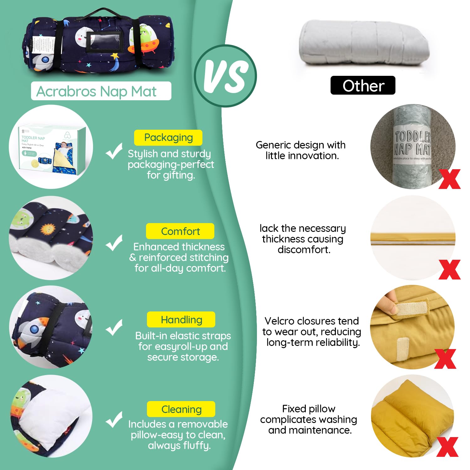 ACRABROS nap mat pillow removable option for easy washing and customization