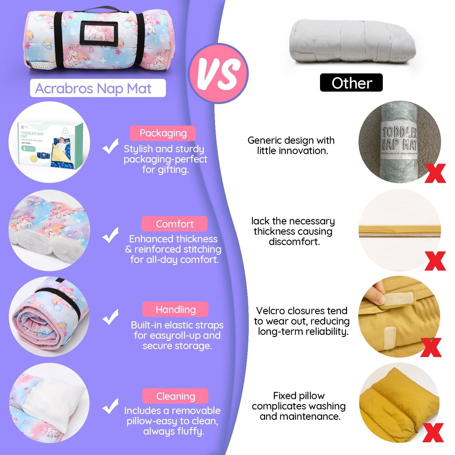 ACRABROS toddler nap mat pillow-removable close-up highlights cozy naps with soft, kid-friendly support.