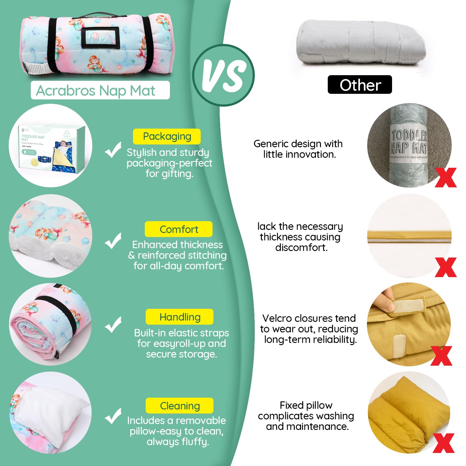 ACRABROS nap mat pillow removable for easy cleaning and travel