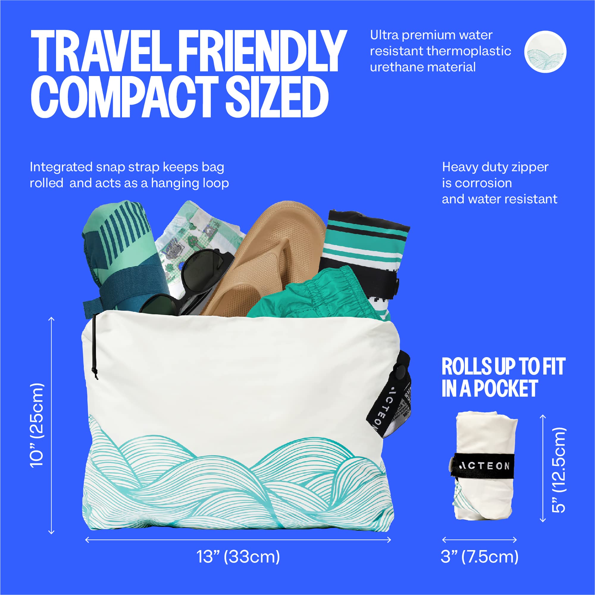 Acteon Wet Dry Travel Bag diaper-use scenario organizes cloth diapers neatly.