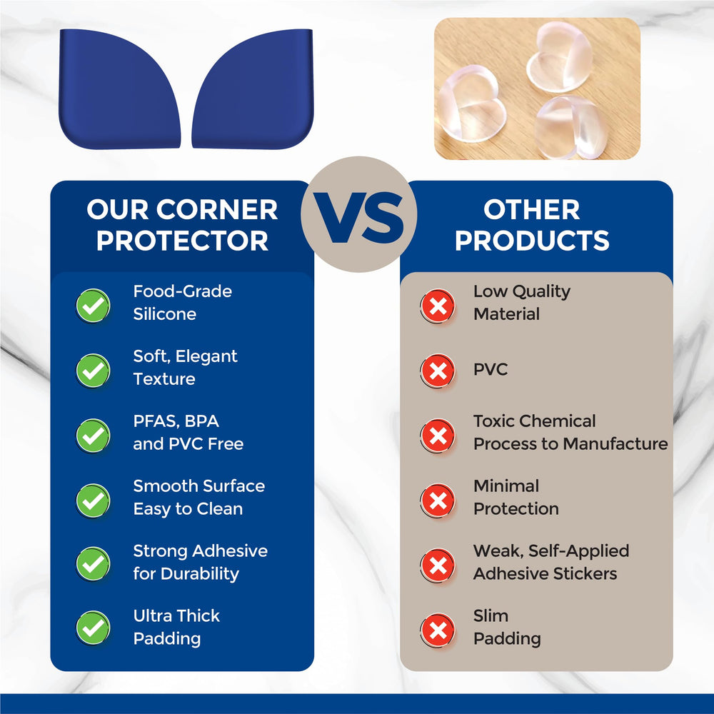 Acuity Modern silicone corner guards 8-pack provides durable, safe corner protection