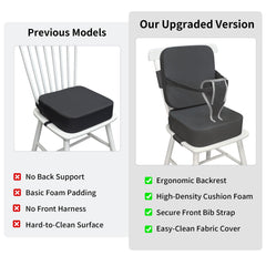 Acxseo booster seat adjustable straps secure around chair base and backrest.