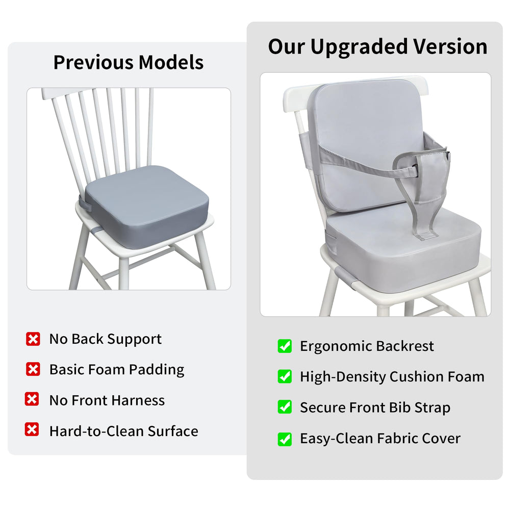 Acxseo Toddler Booster Seat gray backrest supports upright posture during meals