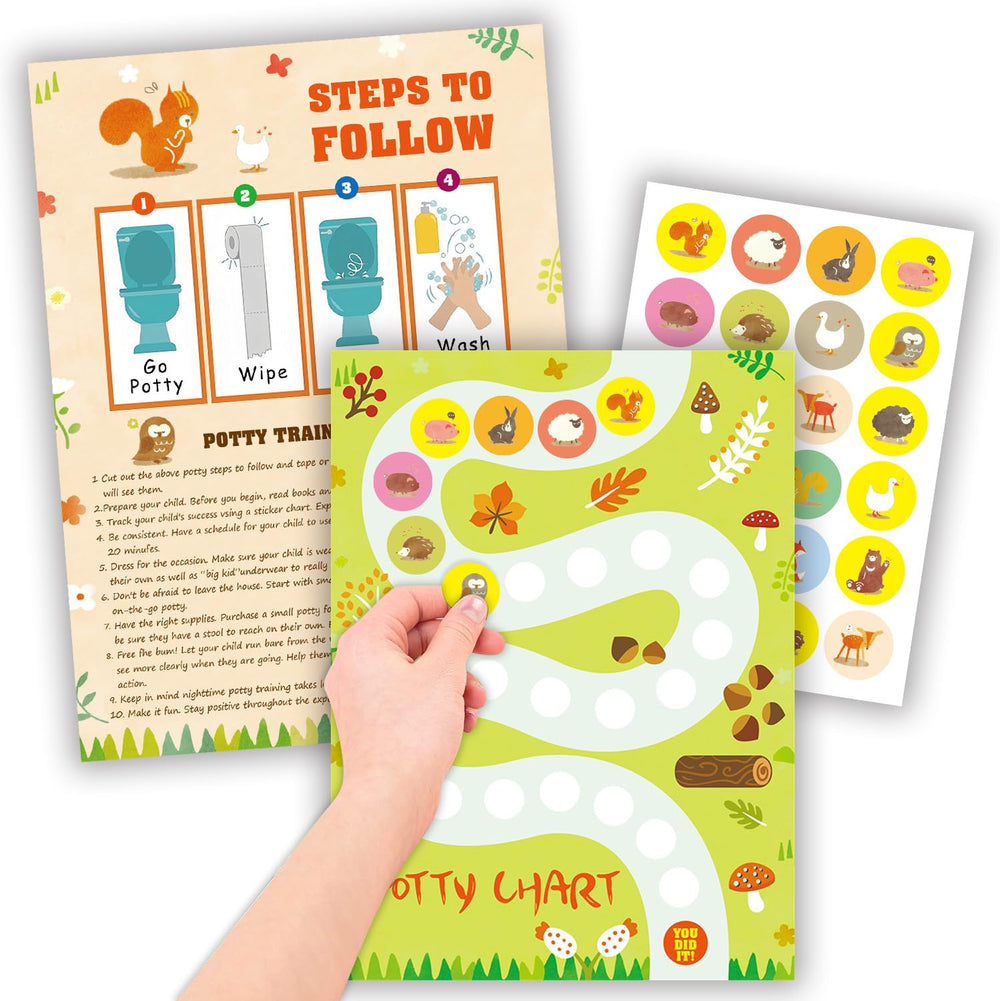 Adullpony potty chart theme-5 highlights celebrate small wins with celebratory stickers.