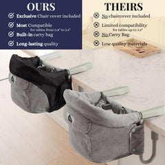 Adulttu clip-on high chair padded seat and high backrest for comfort
