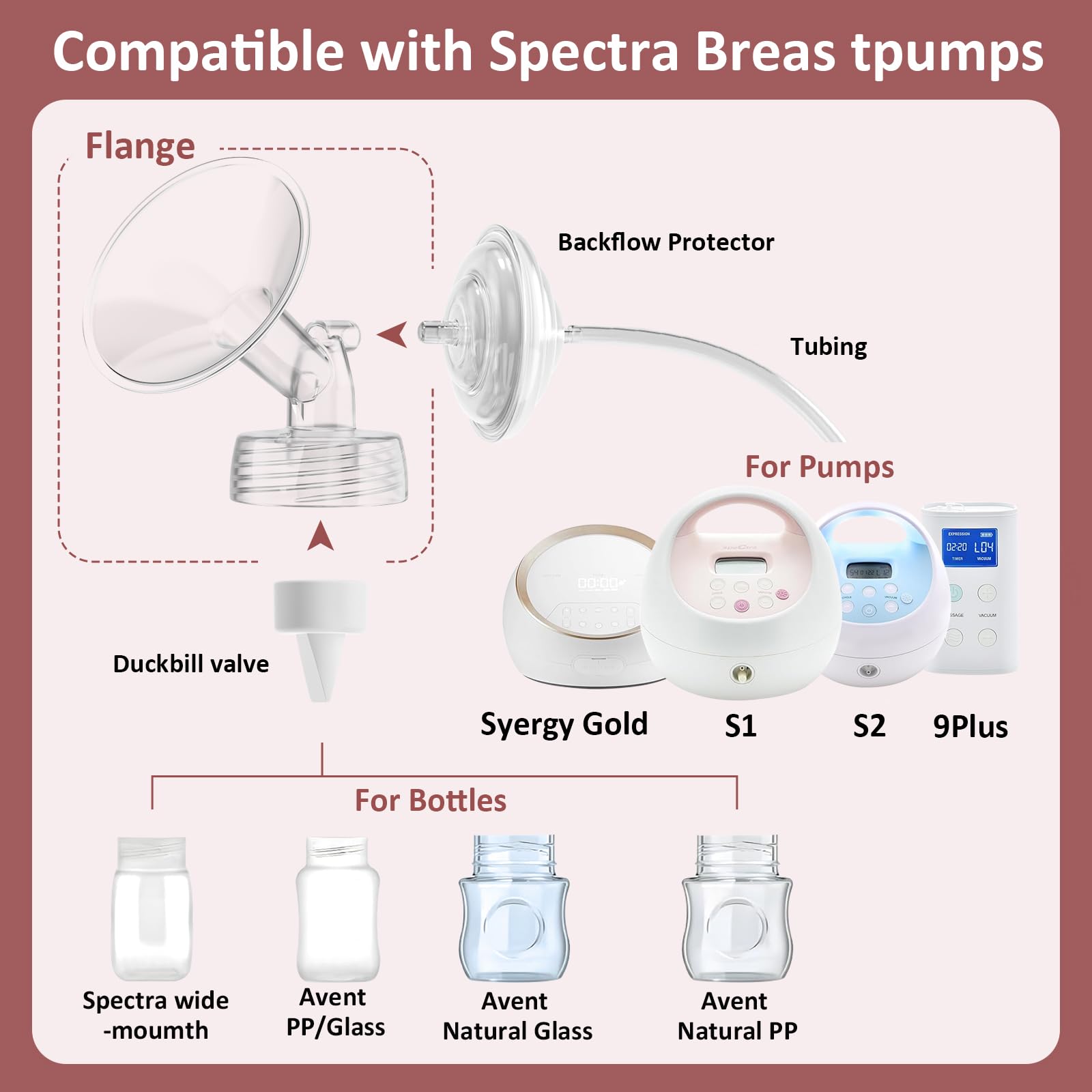 afontoto 19mm breastpump flange packaging highlights convenient two-flange kit.