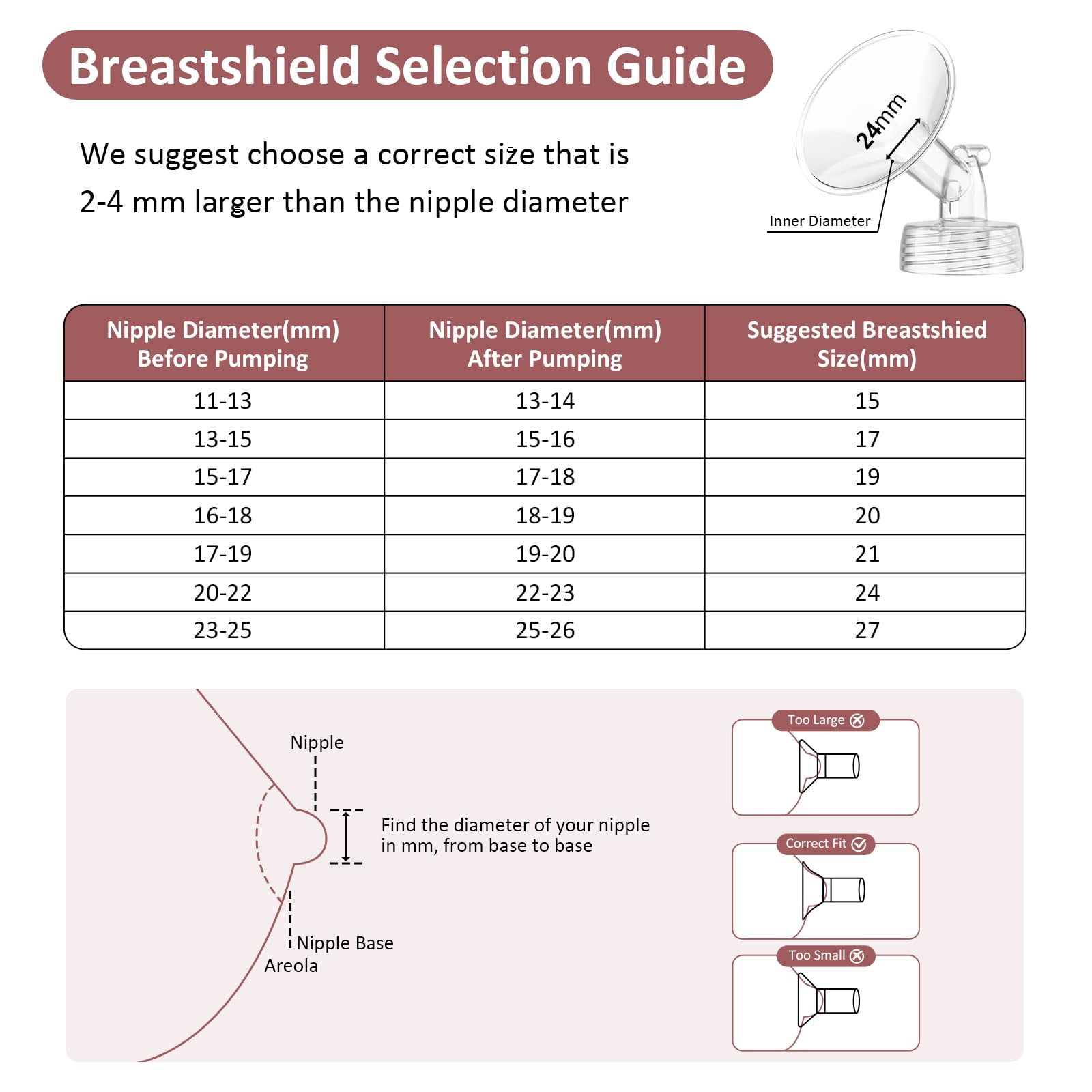 afontoto 19mm flange BPA-free material close-up emphasizes safe, skin-friendly pumping.