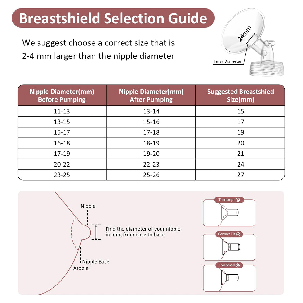 afontoto 19mm flange BPA-free material close-up emphasizes safe, skin-friendly pumping.