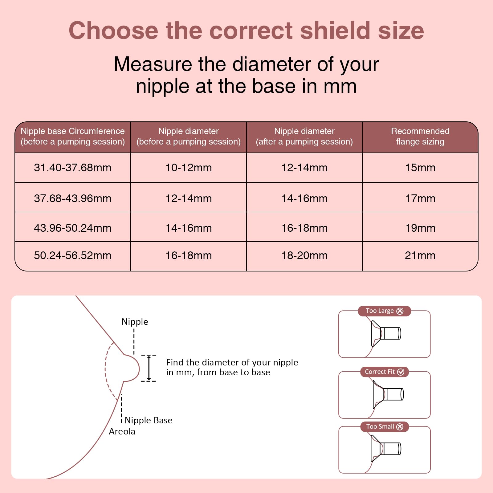 afontoto flange insert 19mm silicone material is BPA-free and gentle