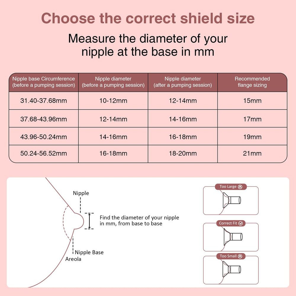 afontoto flange insert 19mm silicone material is BPA-free and gentle