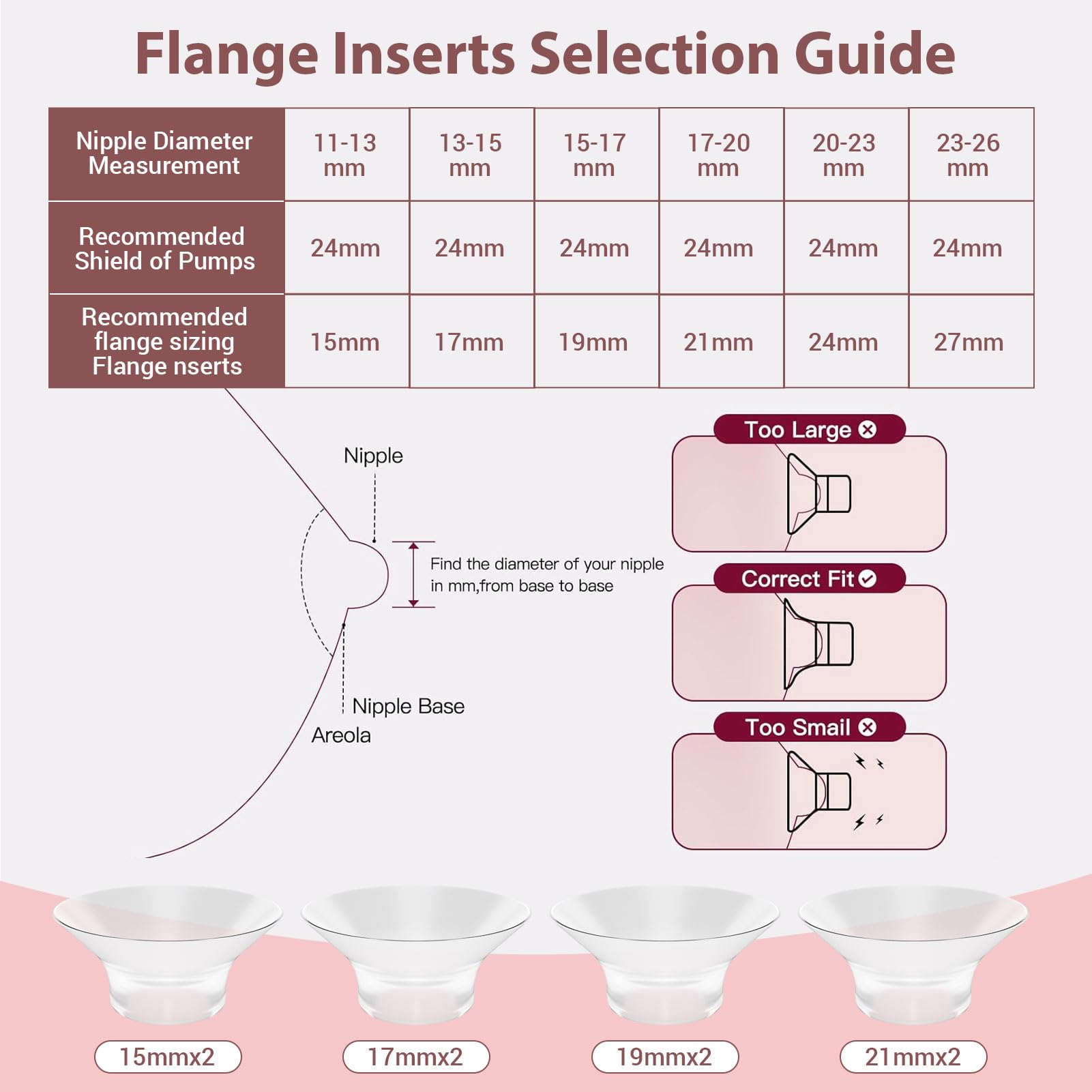 afontoto flange sizing kit 21mm insert offers larger-flange compatibility