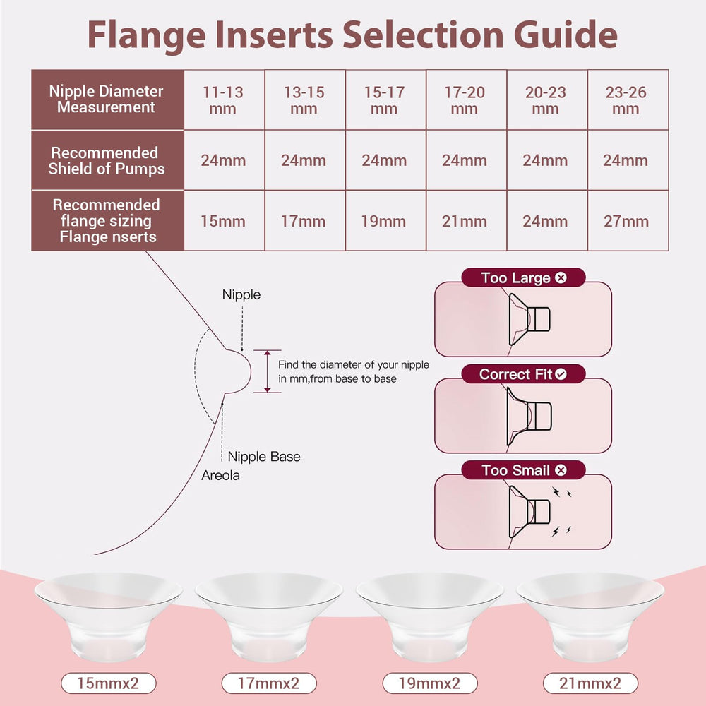 afontoto flange sizing kit 21mm insert offers larger-flange compatibility