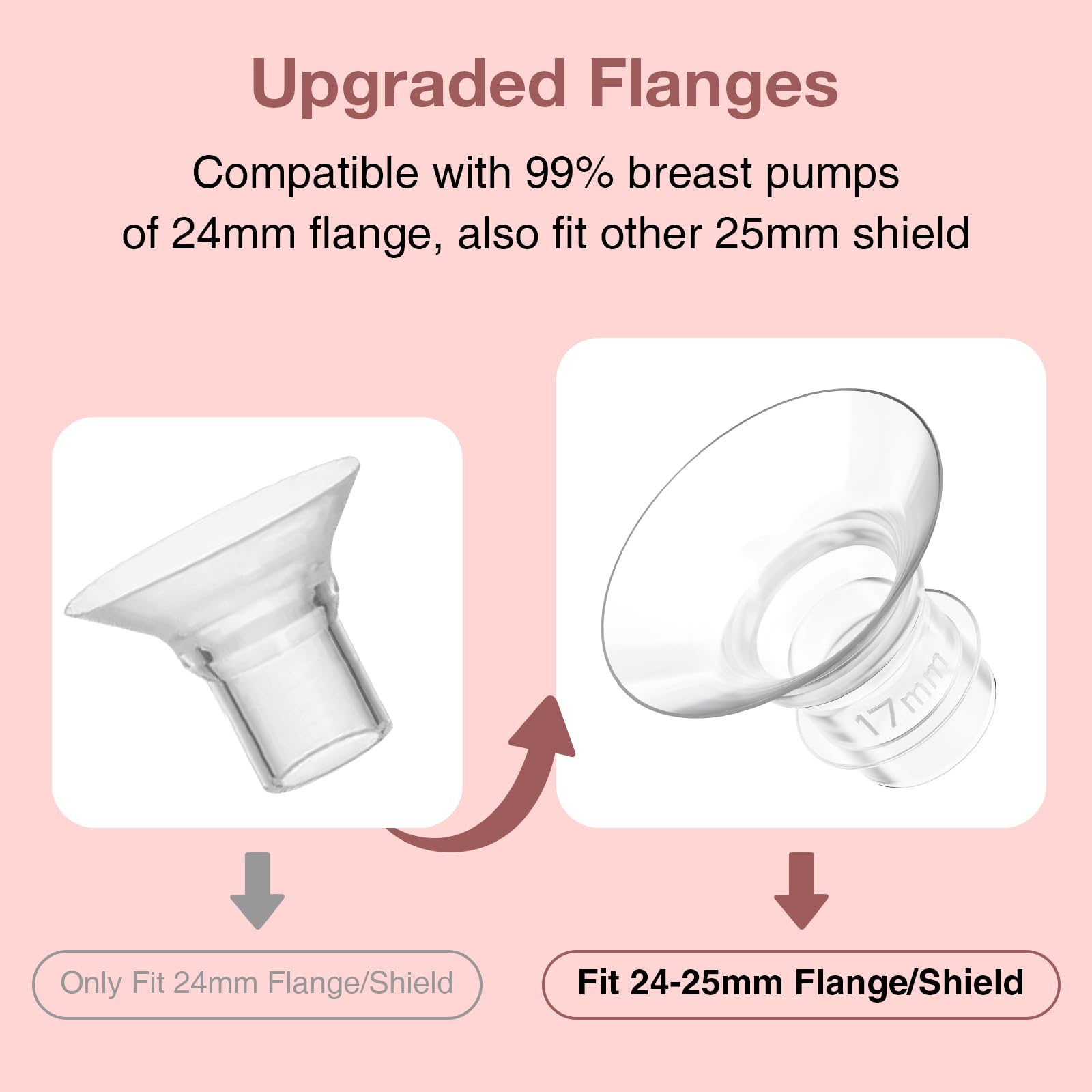 afontoto 16mm insert supports gentle fit for 24mm flanges on various pumps.
