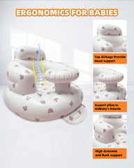 Top head-support airbags on AGITVPS seat.