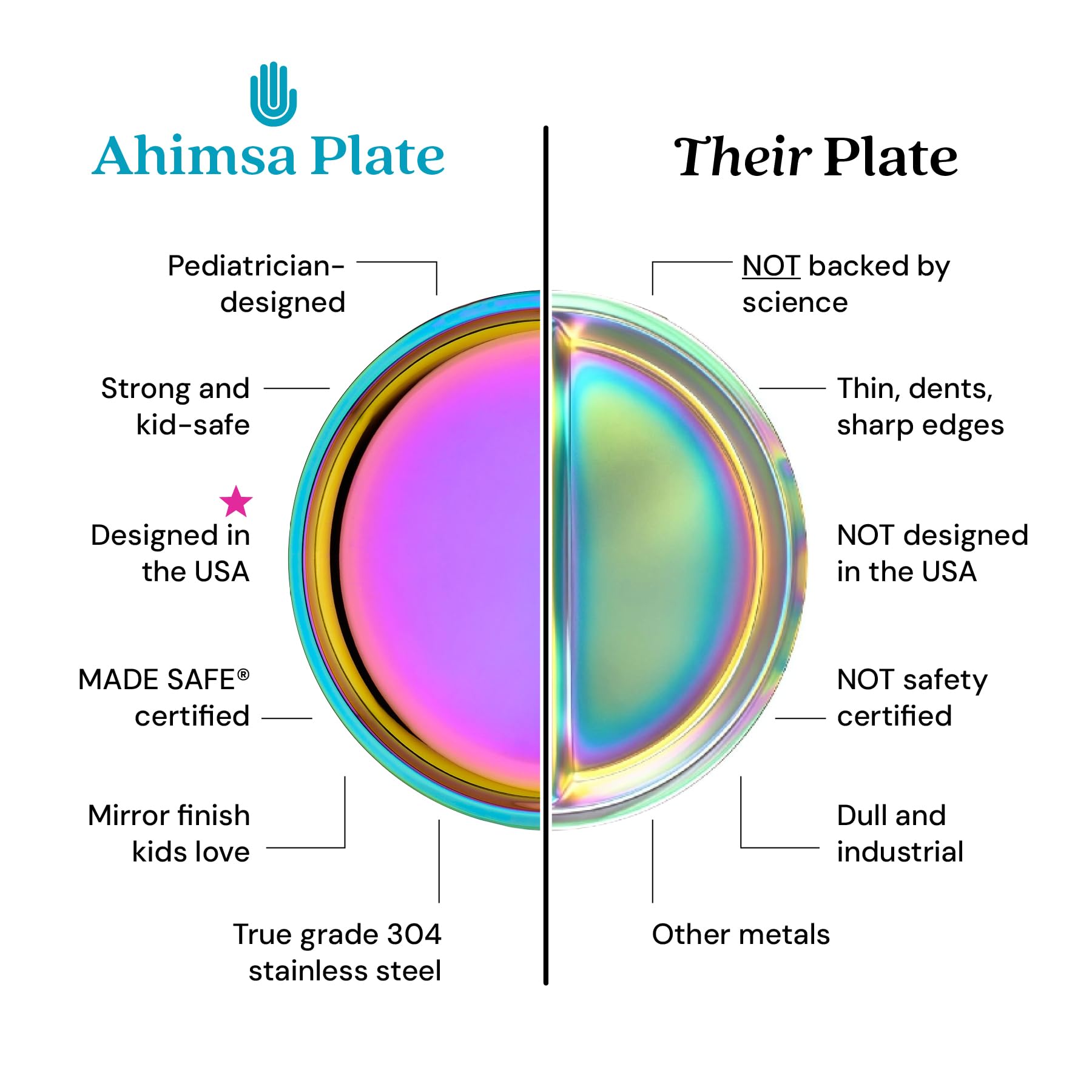 Ahimsa 304 stainless steel material is non-toxic and durable