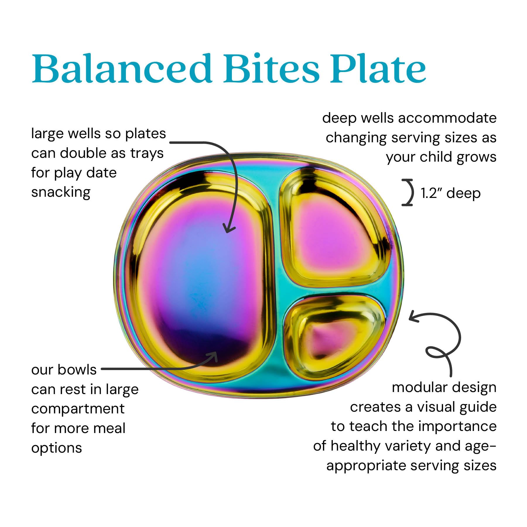 Ahimsa divided three-compartment plate supports balanced meals