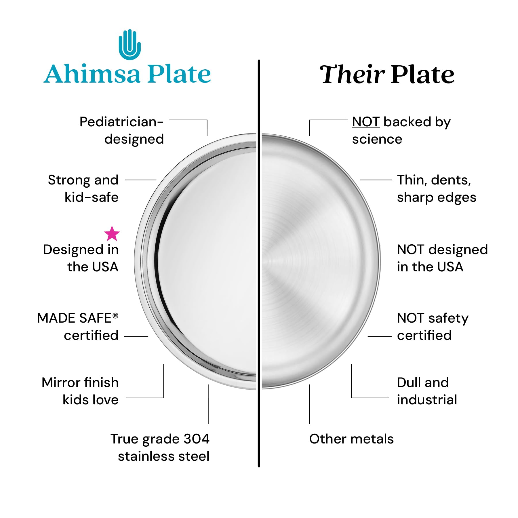 Ahimsa stainless steel dinnerware on table shows complete 5-piece toddler set.