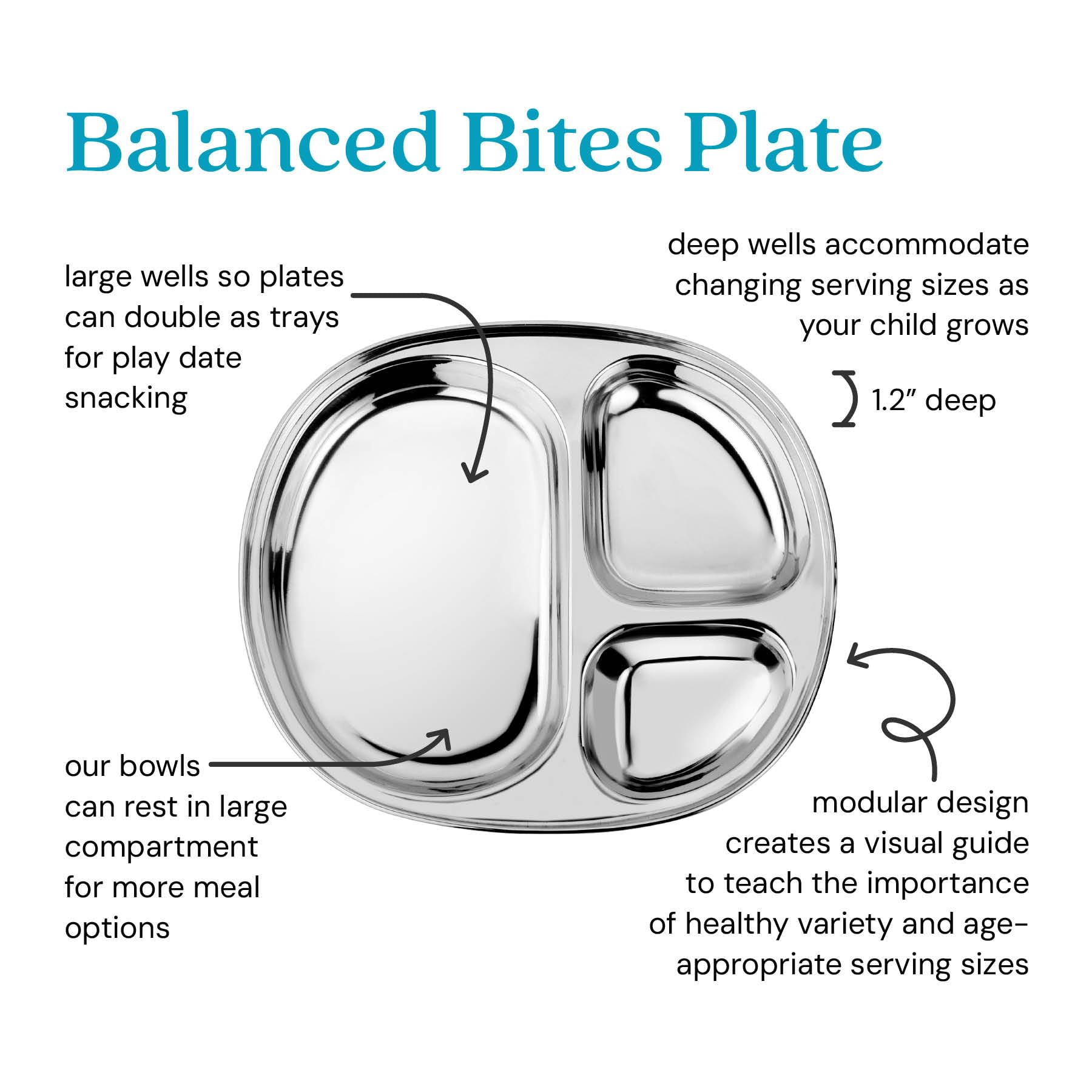 Ahimsa stainless-steel kids plate compartments closeup demonstrates three deep sections for varied bites.