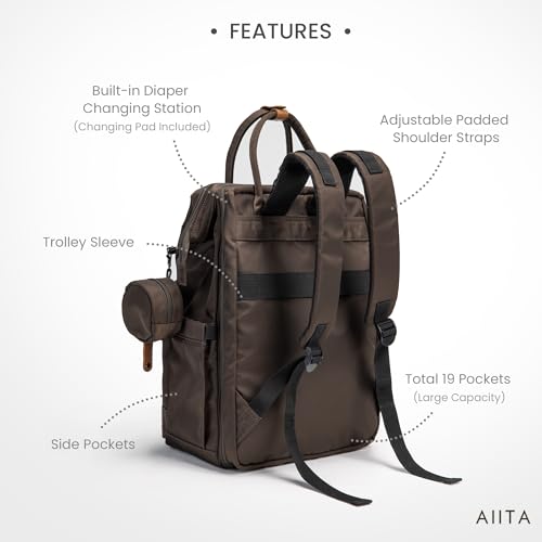 AIITA diaper backpack insulated-bottle-pockets keep feeds ready on the go.