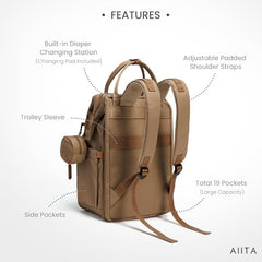 AIITA diaper bag 19 pockets layout demonstrates organized storage for essentials