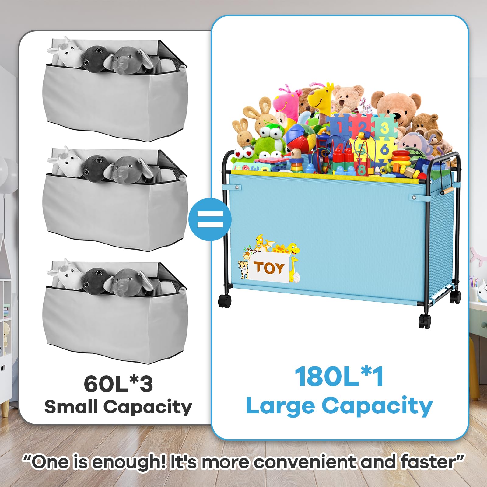 AIJIAMEIER 180L toy box blue wheels enable easy transport around rooms.