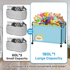 AIJIAMEIER 180L toy box blue wheels enable easy transport around rooms.
