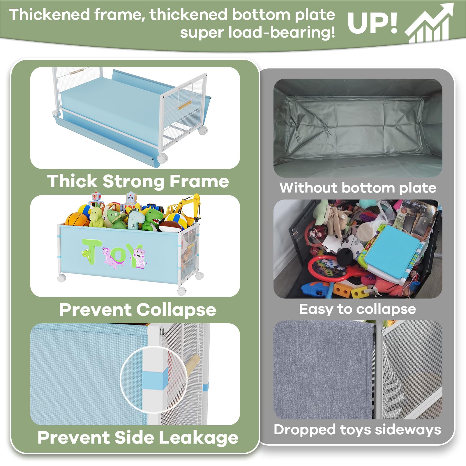 AIJIAMEIER oxford cloth toy organizer emphasizes waterproof material and easy cleaning.