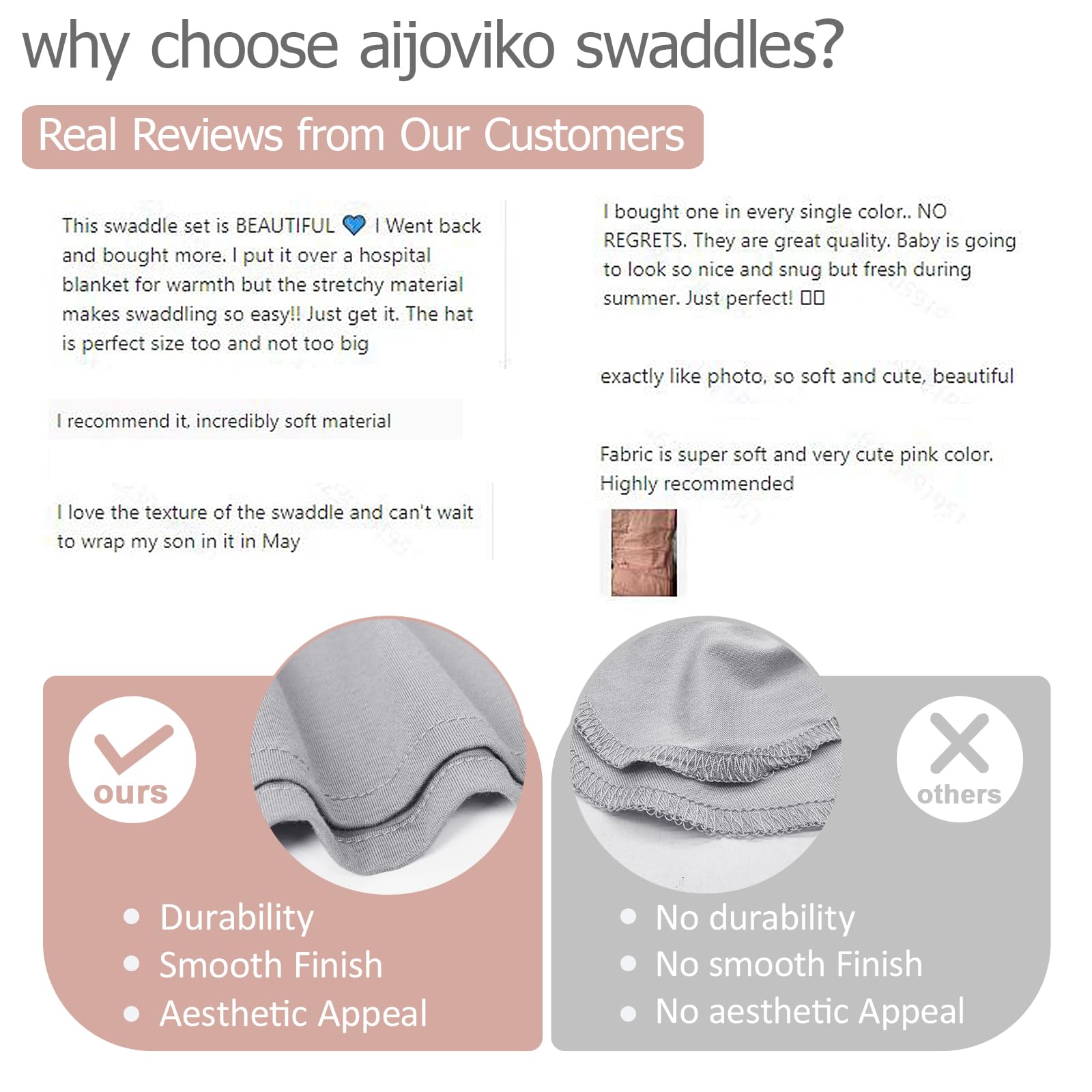 Aijoviko 45x45 swaddle blanket in slate grows with baby through infancy