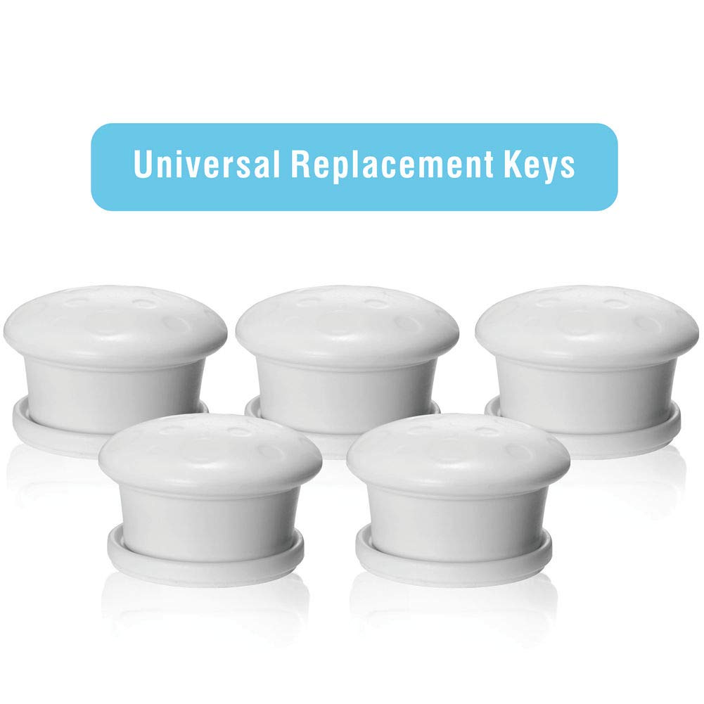 AILUOQI extra key holders reduce kid safety hassles.
