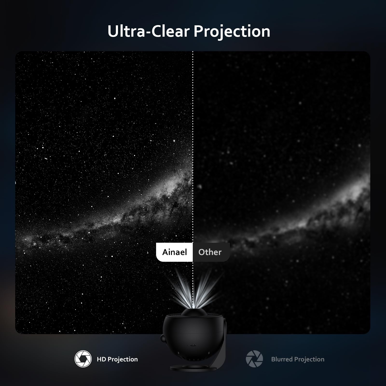 Ainael Galaxy Projector glows softly in a dark room with starry ambience.