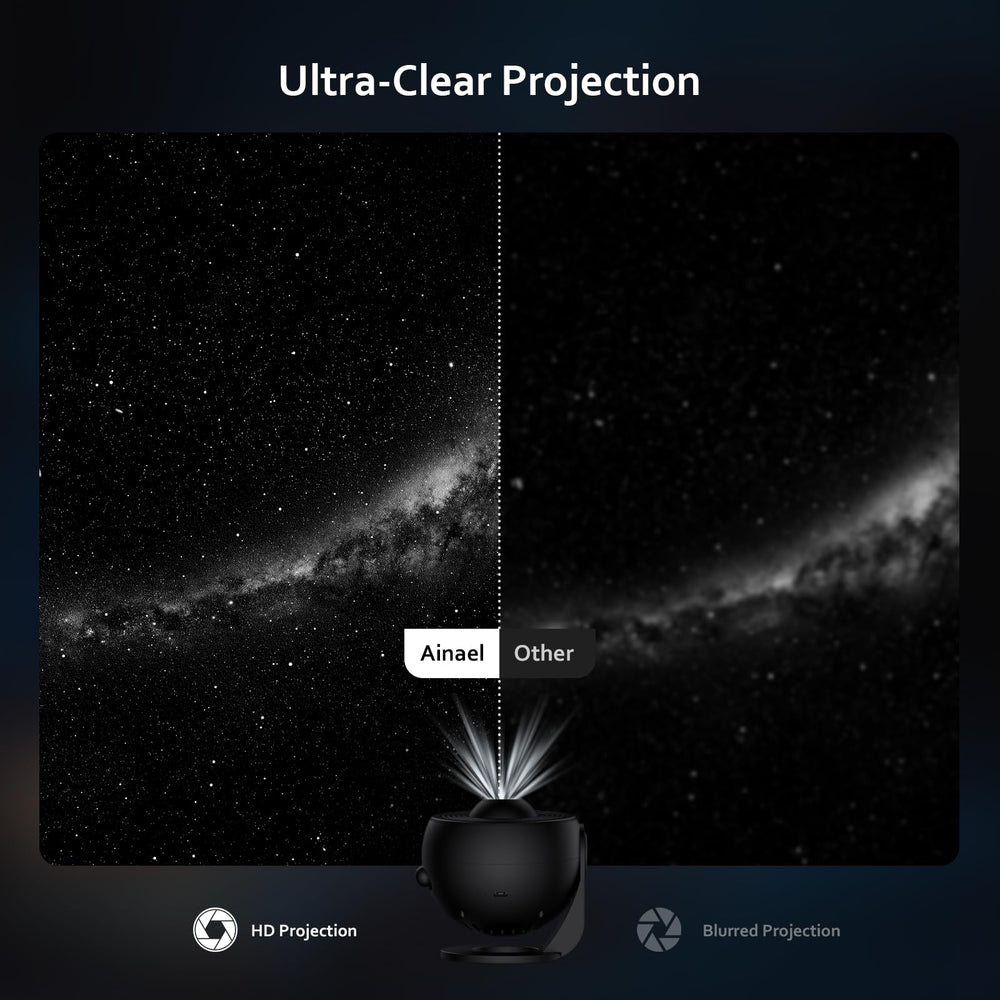 Ainael Galaxy Projector glows softly in a dark room with starry ambience.