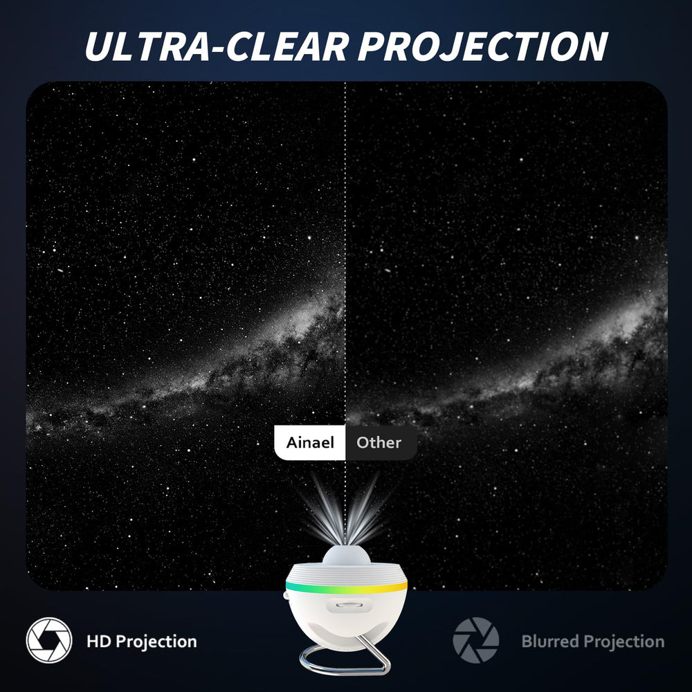Ainael Galaxy Projector meteor effect highlights dynamic night sky.