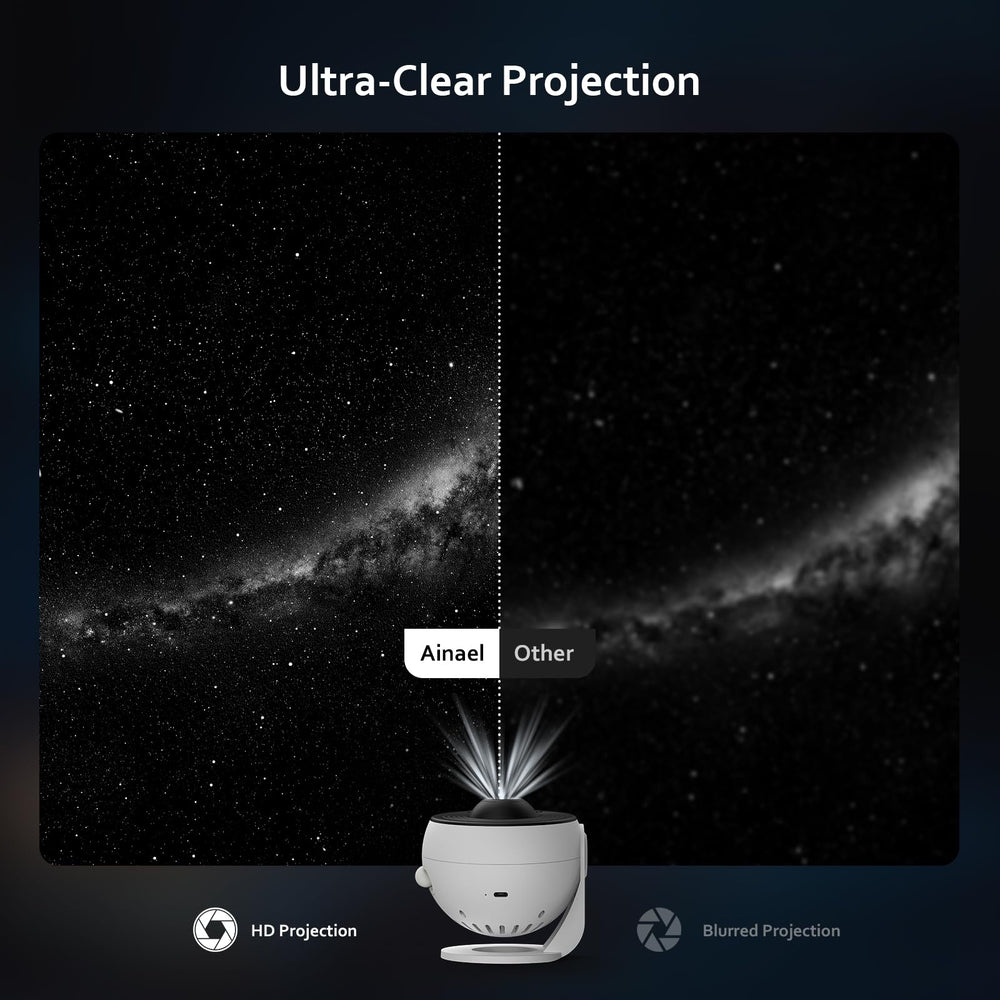 Ainael Galaxy Projector Pro projecting a ceiling starry sky for a relaxing night.