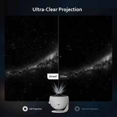 Ainael Galaxy Projector Pro projecting a ceiling starry sky for a relaxing night.