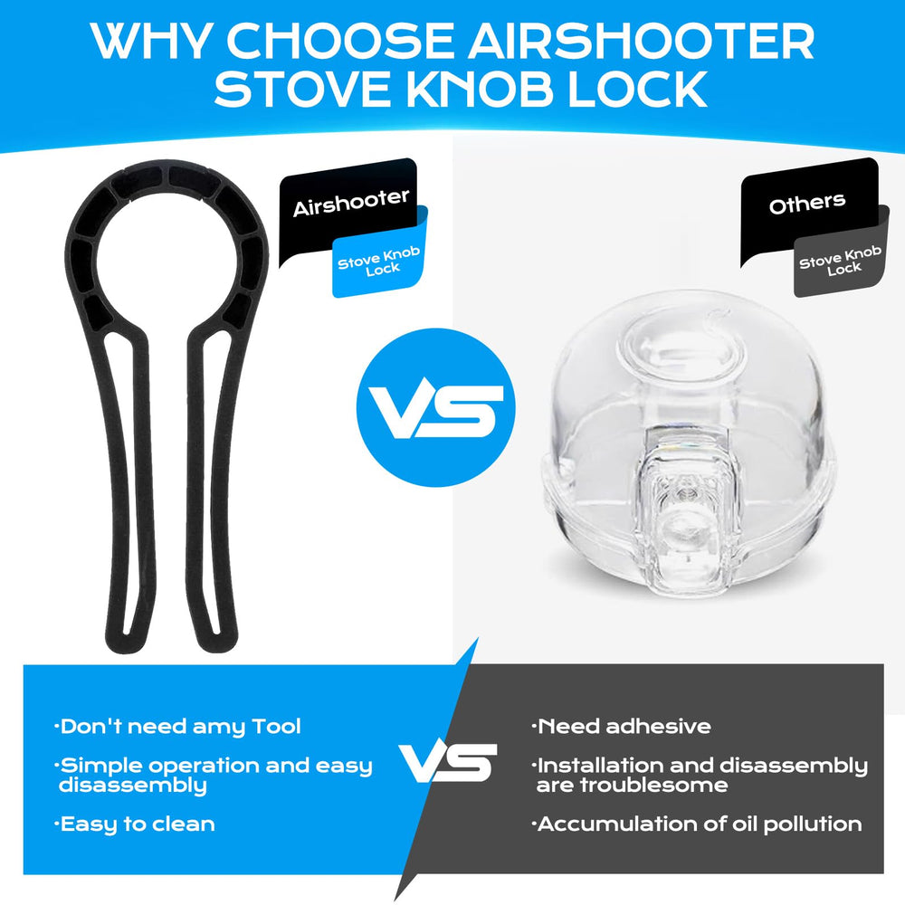 Airshooter five-pack ensures spares for multiple burners