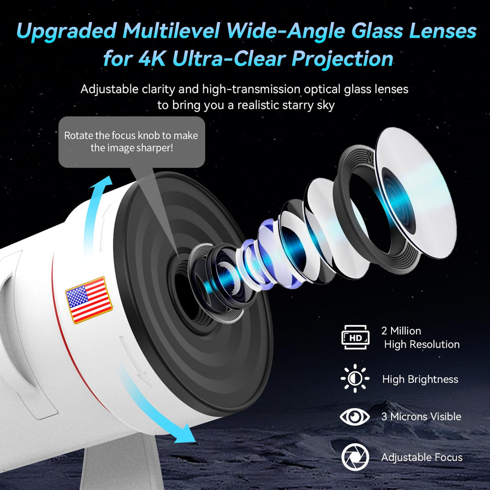aiyyotto planetarium slides film replaceable for refreshed night-sky scenes anytime.