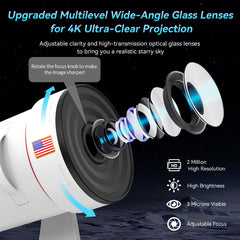 aiyyotto planetarium slides film replaceable for refreshed night-sky scenes anytime.
