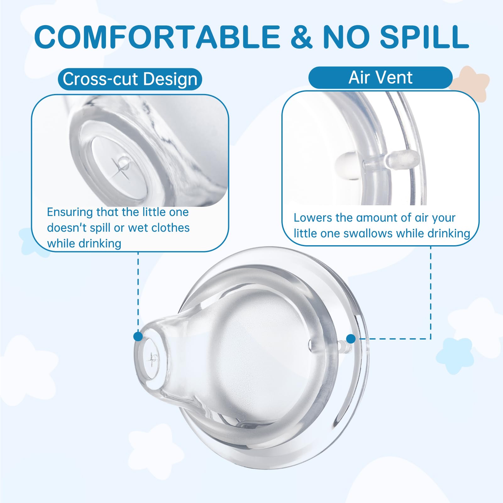 Ajrwiiy 8Pack built-in air vent reduces swallowing discomfort during sip.