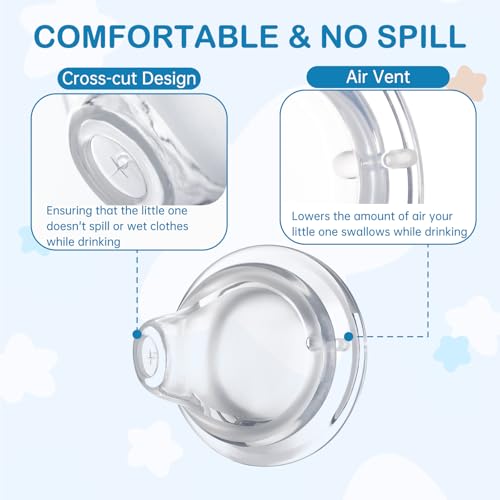 Ajrwiiy cross-cut spill-prevention spout highlights leak-proof design for mess-free meals.