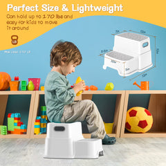 AJVV Toddler Step Stool carrying handle simplifies moving between rooms