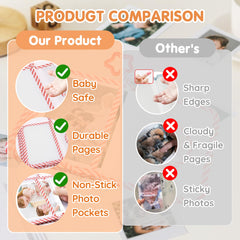 AKAYOK Baby Photo Album 4x6: clear pockets protect photos from drool and dust