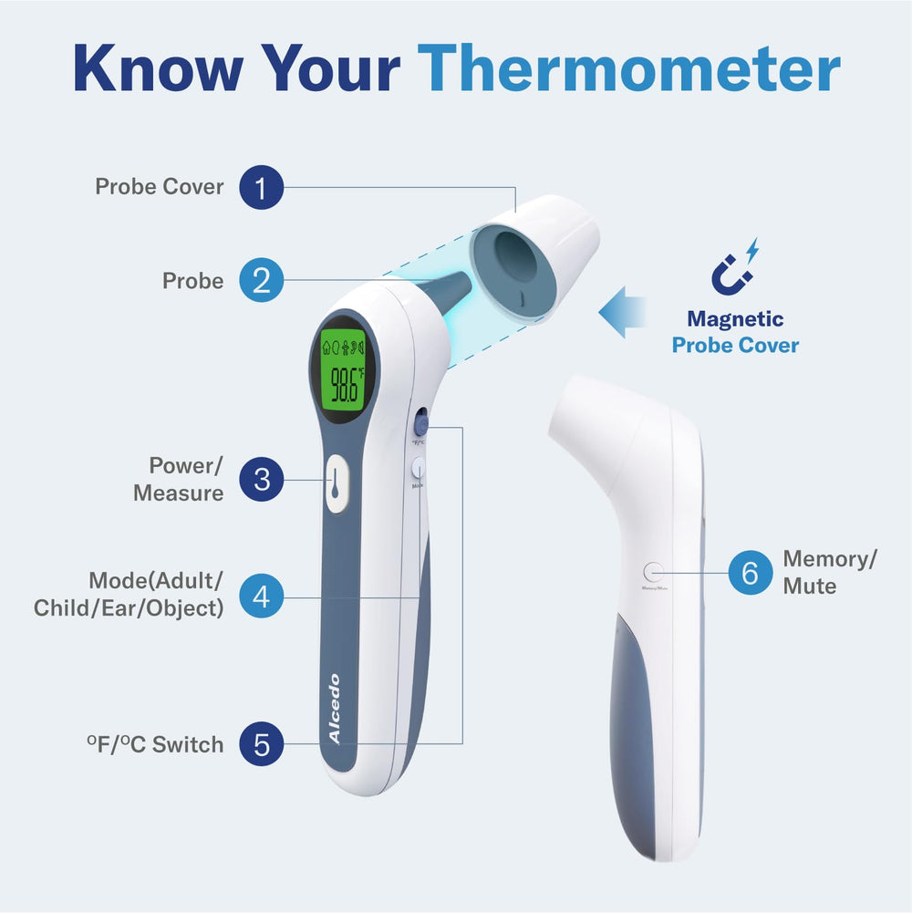 Alcedo thermometer with 20 readings memory for simple recall